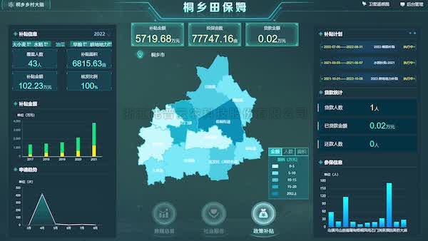 免费看片黄三個項目入選2023數字農業農村新技術新產品新模式優秀項目推介