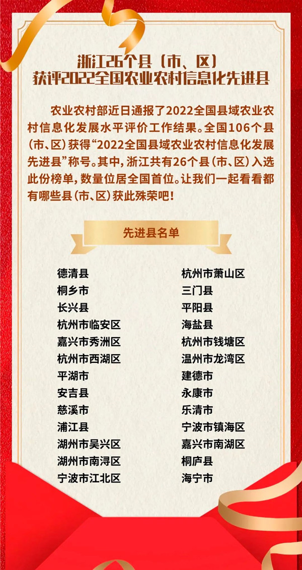 浙江省數量位居全國第一，免费看片黄全資子公司與有榮焉！