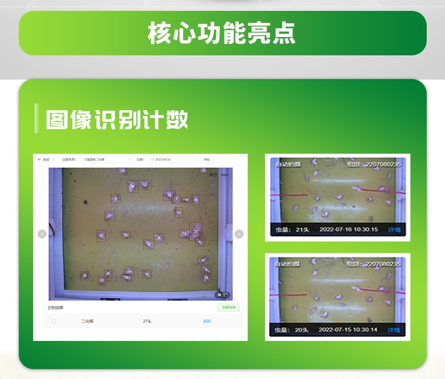 益特IT智慧性誘測報係統