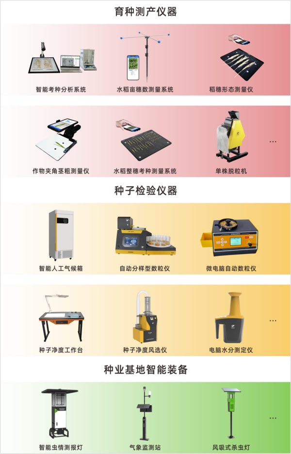 免费看片黄全新升級育種、製種、看片视频网站檢驗智能儀器